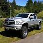 2003 Dodge Ram 1500 Wheels And Tires