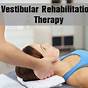 Vestibular Rehabilitation Exercises Nhs