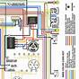 Starter Wiring For Chevy Chevelle