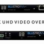 Blustream Multicast Setup Guide