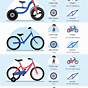 Bike Chart By Height