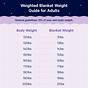 Weighted Blanket Age Chart