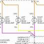 Ignition Switch Wiring Diagram 2005 Avalanche