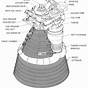 Saturn Engine Schematics