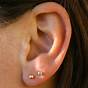 Placement Of Ear Piercings