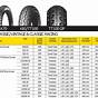 Tire Tube Size Chart