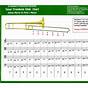 Trigger Trombone Slide Position Chart
