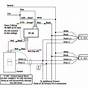 Whelen Lightbar Wiring Diagram