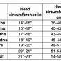 Hat Size To Inches Chart