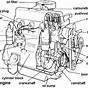 Car Engines Diagrams