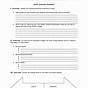 Health Triangle Worksheets
