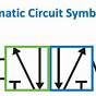 Pneumatic Circuit Diagram Symbols