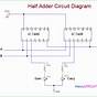 Half Adder Circuit Diagram And Truth Table