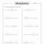 Evaluate Numerical Expressions Worksheets
