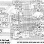 System Wiring Diagram 1999 Ford