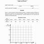 Demand And Supply Practice Worksheet Answers