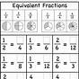 Find Equivalent Fractions Worksheet
