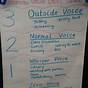 Voice Level Anchor Chart