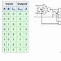 Full Adder Truth Table And Logic Diagram
