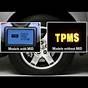 Check Tpms System Honda Civic 2012