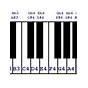 Piano Key Labels Printable