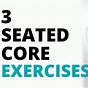 Printable Core Strengthening Exercises