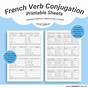 French Verb Conjugation Charts