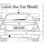 Car Diagram With Labeled