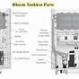 Rheem Tankless Water Heater Troubleshooting Manual