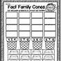 Fact Family Worksheet Multiplication