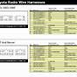 Camry Stereo Wiring Diagram