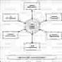 State Chart Diagram For Car Rental System