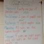 Quadrilateral Anchor Chart 3rd Grade