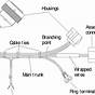 Car Wiring Harness Diagram