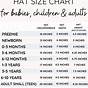Hat Size Chart Kids