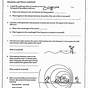 Electromagnetic Radiation Worksheet