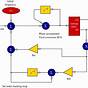 Automatic Frequency Control Circuit Diagrams