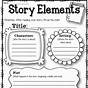 Elements Of Fiction Worksheet