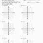 Find Slope From Table Worksheet