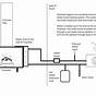 Boiler Heating System Diagram
