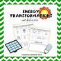 Energy Transfer And Transformations Worksheet