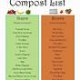 What To Compost List