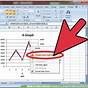 Excel Line Chart With Two Y Axis