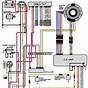 Electrical Wiring Diagram Evinrude Outboard Motor