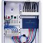 Structured Wiring Panel Box