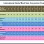 Womens Boot Size Chart