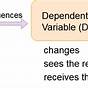 Sample Of Independent And Dependent Variables