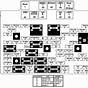 Fuse Box Diagram 2003 Chevy Silverado