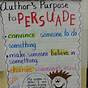Persuasive Writing Topics For 4th Graders