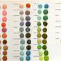 Wilton Food Coloring Gel Mixing Chart